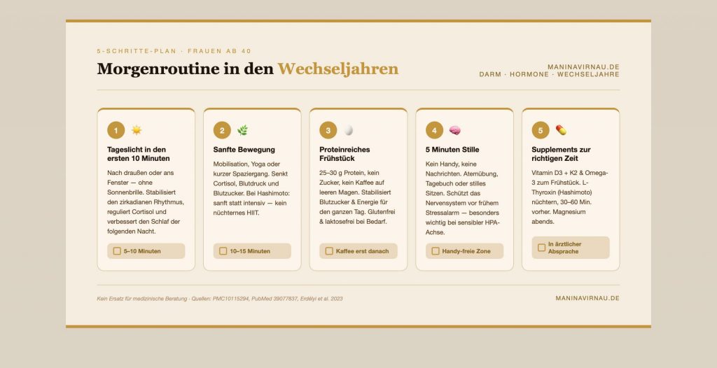 Morgenroutine in den Wechseljahren: 5 Schritte