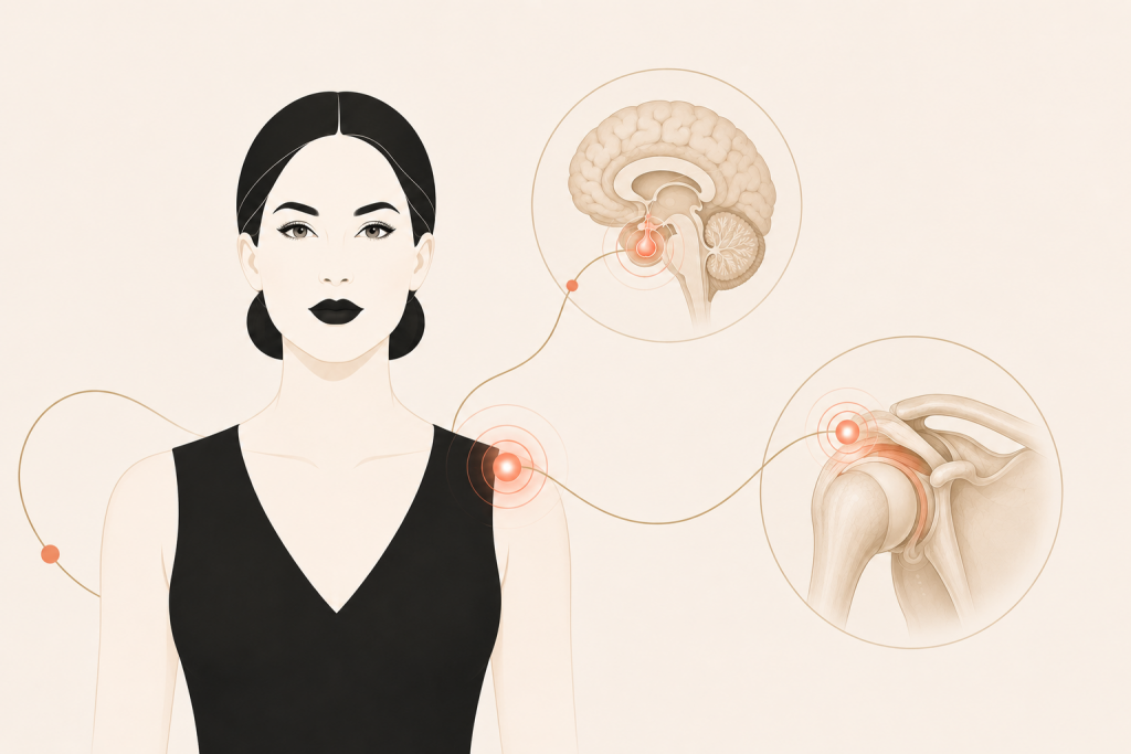 Fibromyalgie oder Wechseljahre
